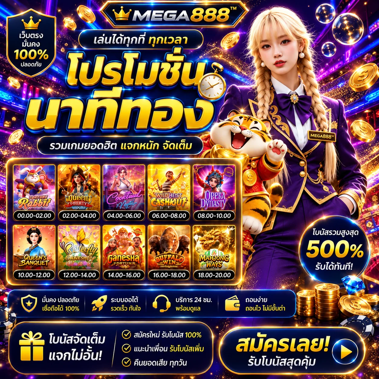 ภาพเปรียบเทียบเกม MEGA888TM และฟีเจอร์โบนัส